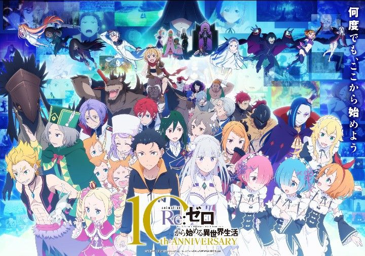 Re:ZERO -Starting Life in Another World Anime Mugs & Drinkware