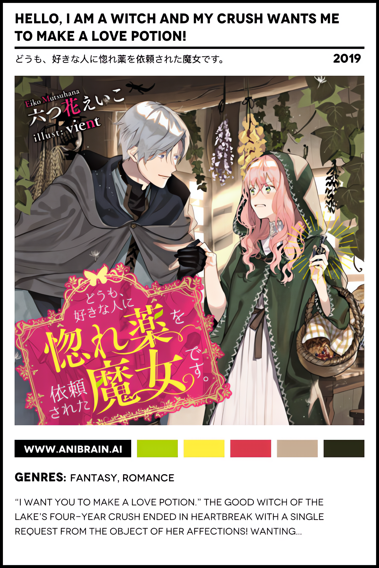 Hello, I Am a Witch and My Crush Wants Me to Make a Love Potion! Anime Poster High Resolution Print Art