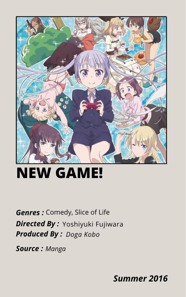 �NEW GAME” by halca Anime Poster High Resolution Print Art